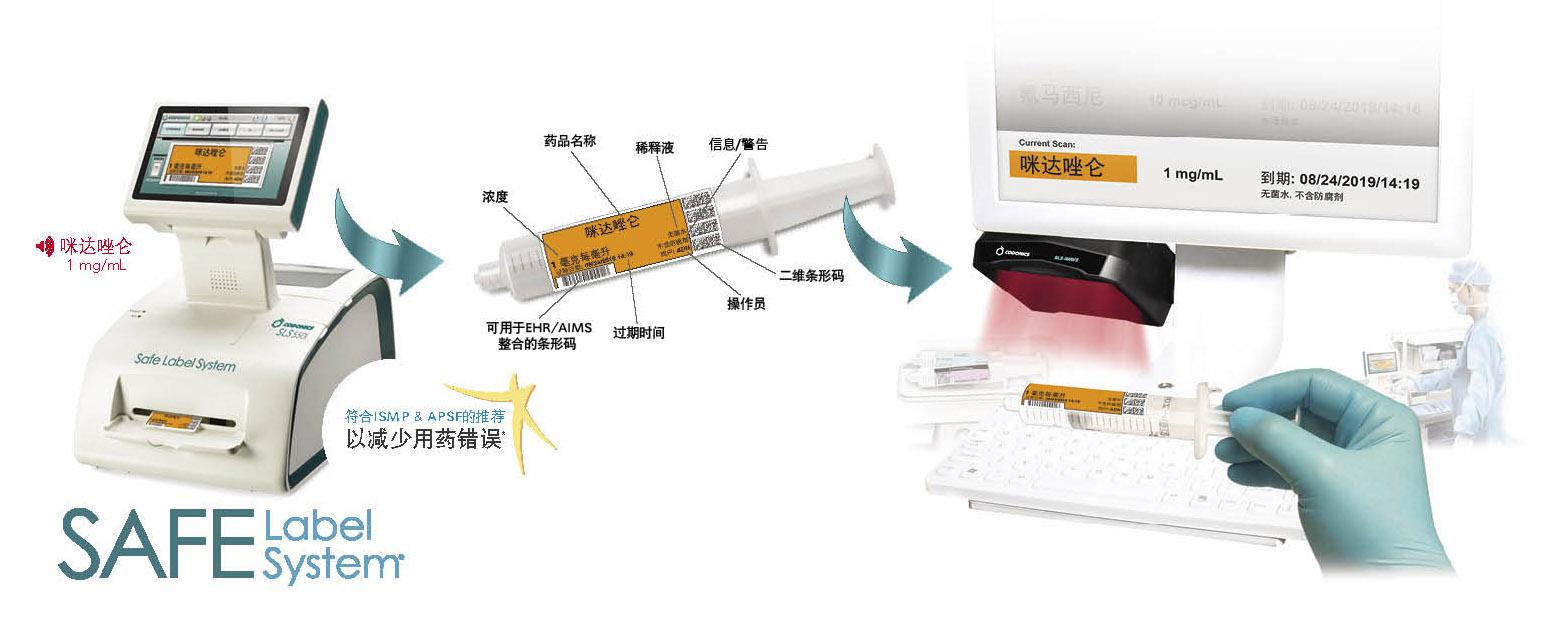SLS-Wave - 科多尼克中国